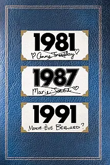 1981 - 1981